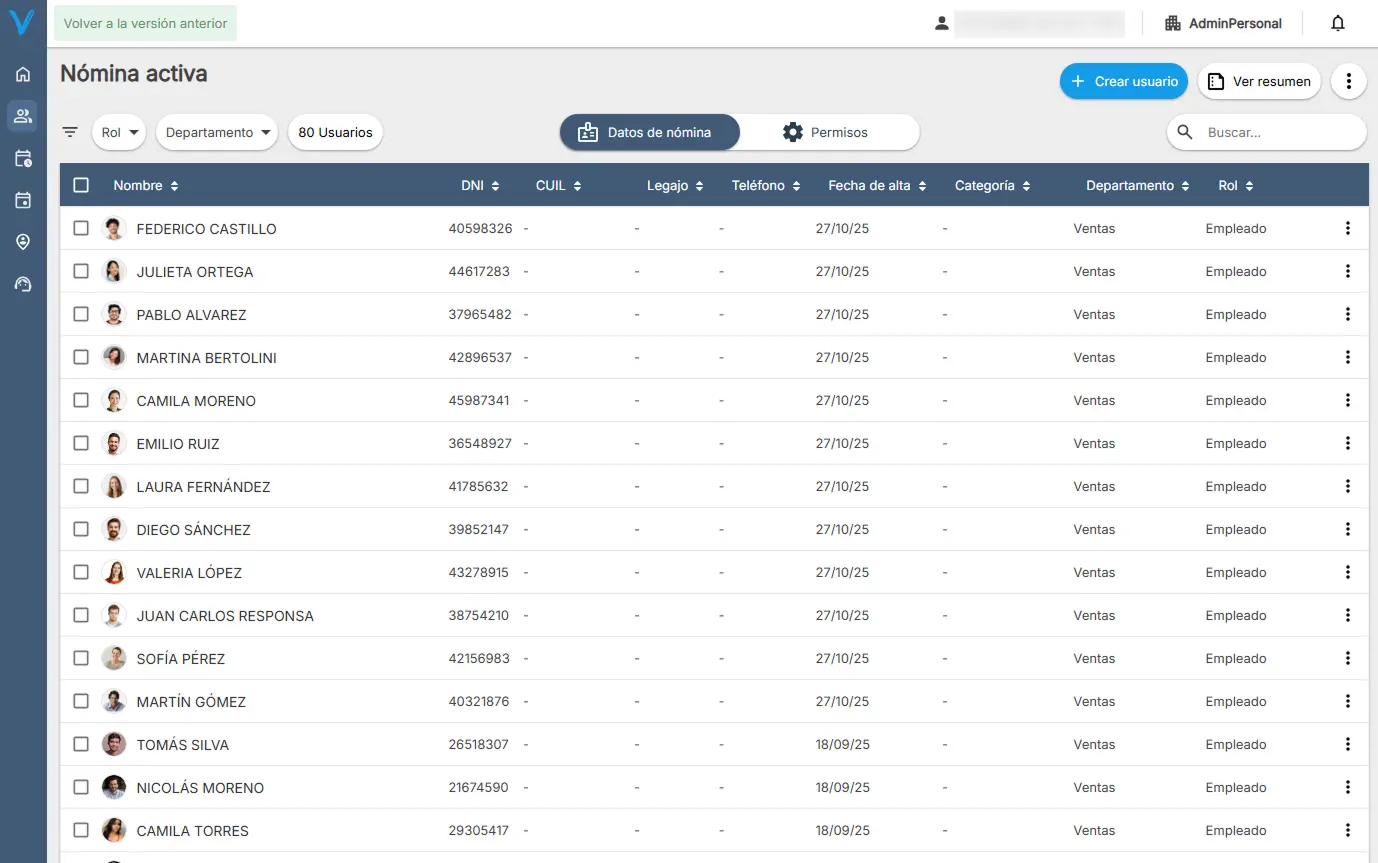 Listado completo de empleados con datos personales y laborales.