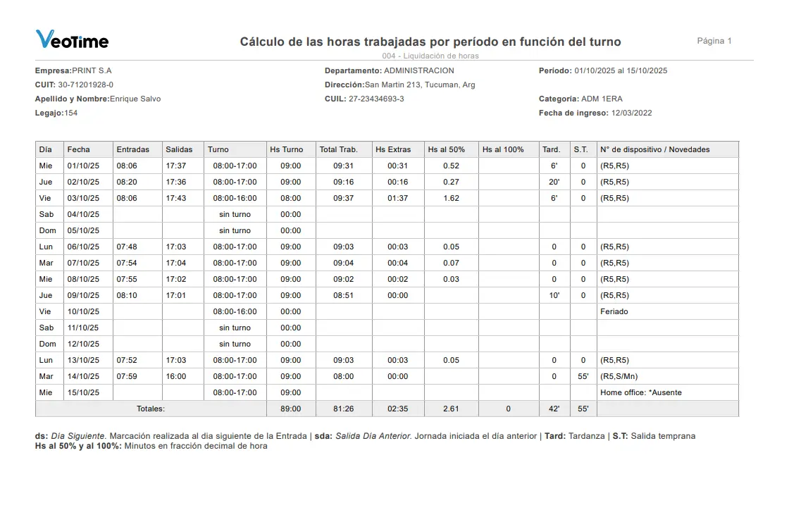 Reporte de liquidación de horas trabajadas con horas normales y extras.